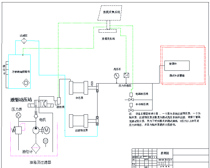 壓力脈衝(chong) 原理圖解析